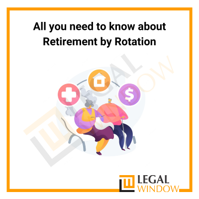 What is Retirement of Directors by Rotation?