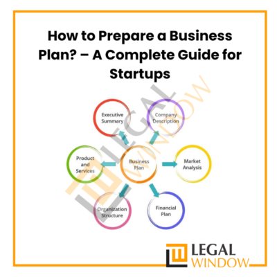 How to Prepare a Business Plan? – A Complete Guide for Startups