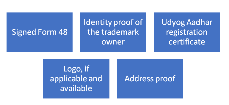 Documents Required for Trademark Registration in Indore