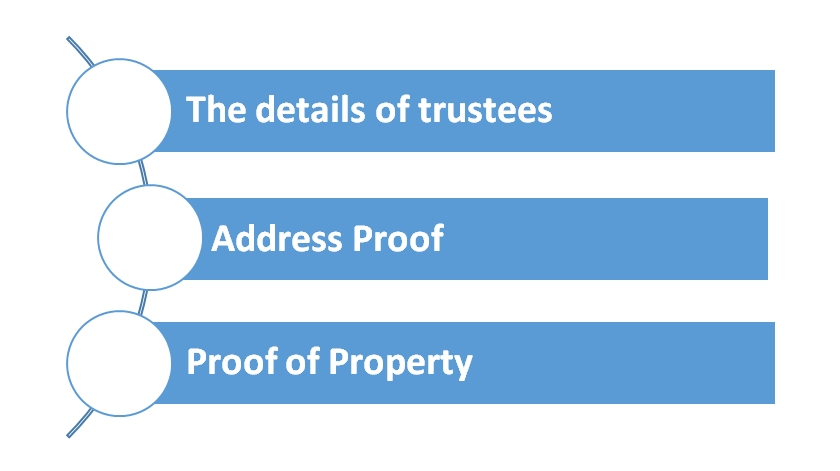 Trust Registration