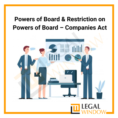 Powers of Board & Restriction on Powers of Board